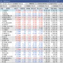 이퓨쳐테크