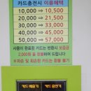 셀프24시무인빨래방 - 원주시 왕건로 54 | 셀프24시무인빨래방