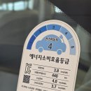 대전비티아시바 | "지커 Zeekr 7X" 판교 전시장 방문기! 7천만 원대 중국판 테슬라, 과연 돈값 할까?