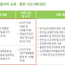 SKT감전점 | 2025 연구실안전교육 답 - 최종평가 정답