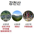 남원향교 대성전 | 전라북도 순창 이름의 역사와 유래, 문화유산