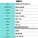 디오빌약국 이미지