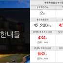 신도탑공인중개사사무소 이미지