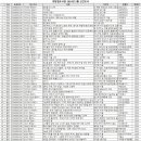 희망샘도서관 이미지