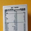 애니멀 체가 이미지