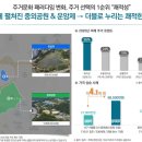 시립미술관(운암제) 이미지