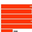 그린자동차종합정비 이미지
