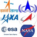 (주)비트에볼루션 | 언어씽마스(Unearthing Mars) PSVR 신작 화성 탐사 게임 리뷰2