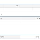 (주)티비비씨 네이버블로그