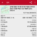 장구봉 Daum카페