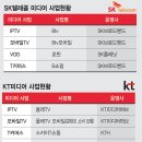 진용미디어 이미지