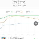 콘블리 이미지