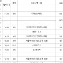 올리비움산후조리원 이미지