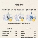 내자살롱 이미지