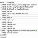 땅구매시 필요한 Capital Gain Tax에 대한 지식답변글 정리 이미지