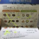 올리브내과의원 이미지