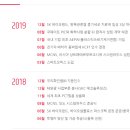 에스케이피아이씨글로벌(주) 이미지