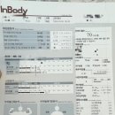피트니스가르텐 | 전포동 피티 피트니스가르텐 산후다이어트 체력증진(내돈내산 재등록 후기)