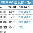 분당-129 이미지