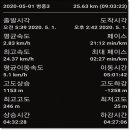 못재 - 1311 | 못재
