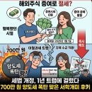 임앤조세무회계사무소 | 미국 주식 배우자 증여 후 바로 매도했다가 700만 원 양도세 폭탄 맞은 후기 (feat. 이월과세 1년 트랩)