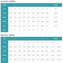 진주개발(주)진주컨트리클럽 이미지