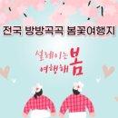 여행의힘