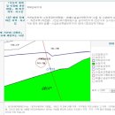 산북주유소 이미지