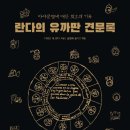 란다랑