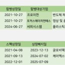케이에스씨피 네이버블로그