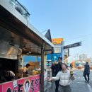 닭 튀기는 공장 이미지