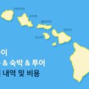 [하와이, 여행비용] 하와이 신혼여행 7박 9일 식비 &amp; 쇼핑 &amp; 교통비 현지 사용 경비(비용) 및 상세 내역...