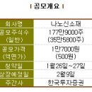 주식회사 한국신소재 이미지