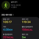 임영로 네이버블로그