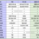 영종세탁 - 16430 | 영종세탁
