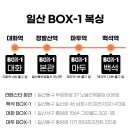 일산 BOX-1 복싱 마두 네이버블로그