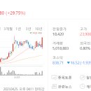 인선엔지니어링 이미지