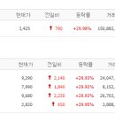 대영바이오 이미지