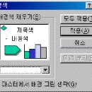 파워포인트 2000 슬라이드 배경장식 이미지