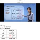 [시원스쿨 프랑스어 인강 후기] 설 연휴에도 멈추지 않는 프랑스어 공부!!