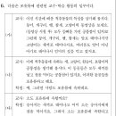 2013 생물 6번 과교론 선행조직자 질문입니다 이미지