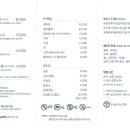 해미가 이미지