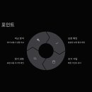 더다이렉트