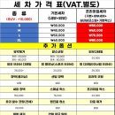 워시하우스 - 양천구 가로공원로69길 6 | 워시하우스
