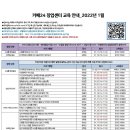 더카페(인천논현점)