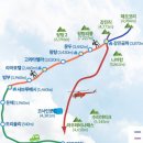 4월17~25일(토/일)히말라야 랑탕 트레킹. 이미지