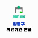비에스에치엘에이랩의원 | 8.14. 성동구 의료기관 현황 안내드립니다.