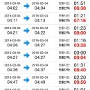 아름제일여성병원 이미지