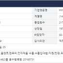 (주)현대무역상사 이미지