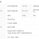 젤미마을6단지 주공아파트 이미지